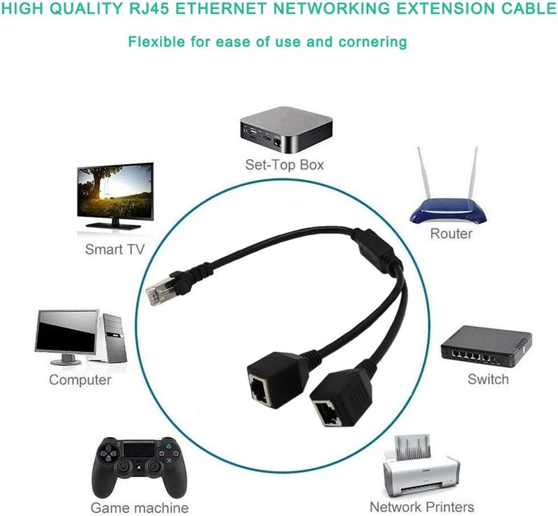 Bukela Ethernet Splitter,  Ethernet Adapter RJ45 1 to 2 Port Network Adapter, Network Cable sartyee Suitable for Super Category 5/5e/6/7, Applicable to Equipment with RJ45 Interface, Computer, Router, Set-top Box, Optical Modem - Image 4
